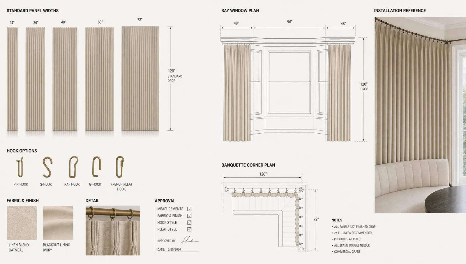 Flame Retardant Custom Curtains for Hospitality, Restaurants & Fire-Safe Commercial Patios