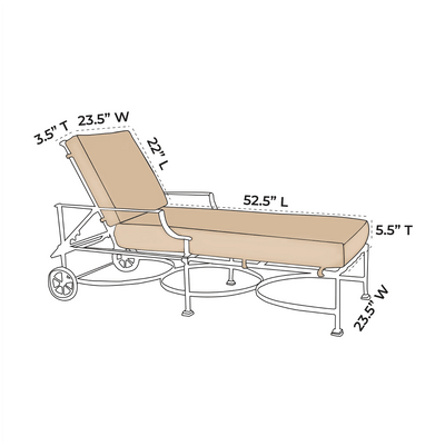 OW Lee Palazzo Adjustable Chaise Replacement Cushions