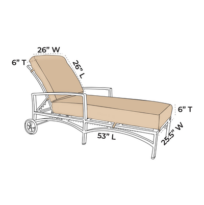 OW Lee Sol Replacement Chaise Lounge Cushion