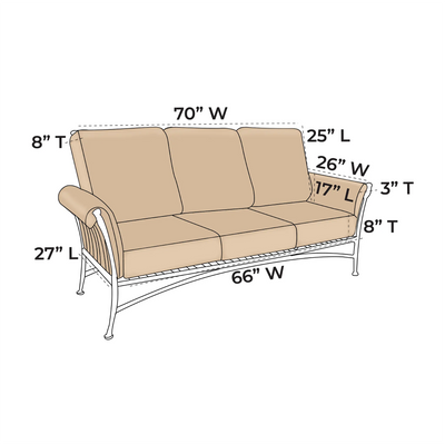 OW Lee Vista Sofa Replacement Cushions