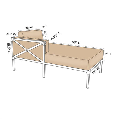 OW Lee Creighton Replacement Right Arm Chaise Lounge Cushions (1 Seat, 1 Back and 1 Arm)