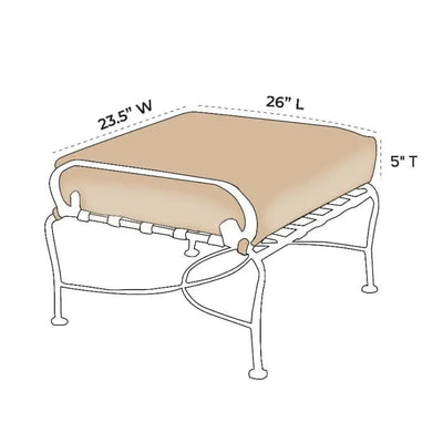 OW Lee Classico Ottoman Replacement Cushions