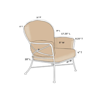 OW Lee Cambria Replacement Dining Chair Cushions