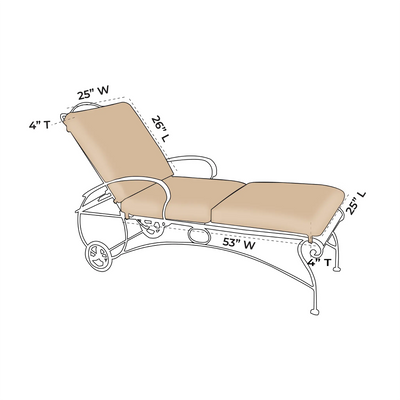 OW Lee Heartland Adjustable Chaise Lounge Replacement Cushions