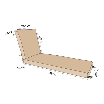OW Lee Kensington Chaise Lounge Set Replacement Cushions