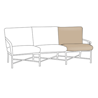 Brown Jordan Florentine Loveseat Replacement Cushions(1 Seat & 1 Back)