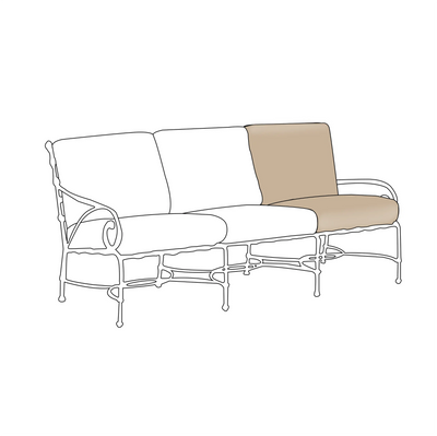 Brown Jordan Venetian Sofa Replacement Cushions(1 Seat & 1 Back)