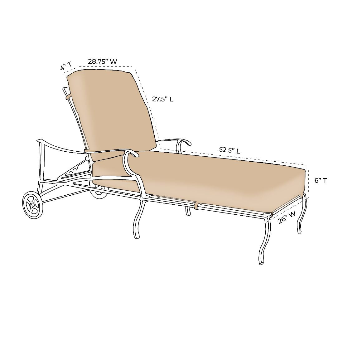 OW Lee Belle Vie Replacement Cushion Chaise Lounge