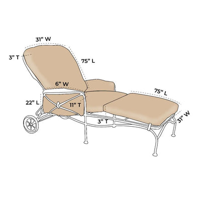 OW Lee Cambria Replacement Chaise Cushions