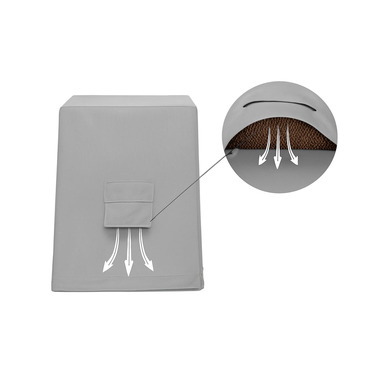 Custom Rectangle/Square Smoker Cover