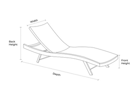 Custom Outdoor Chaise Lounge Covers