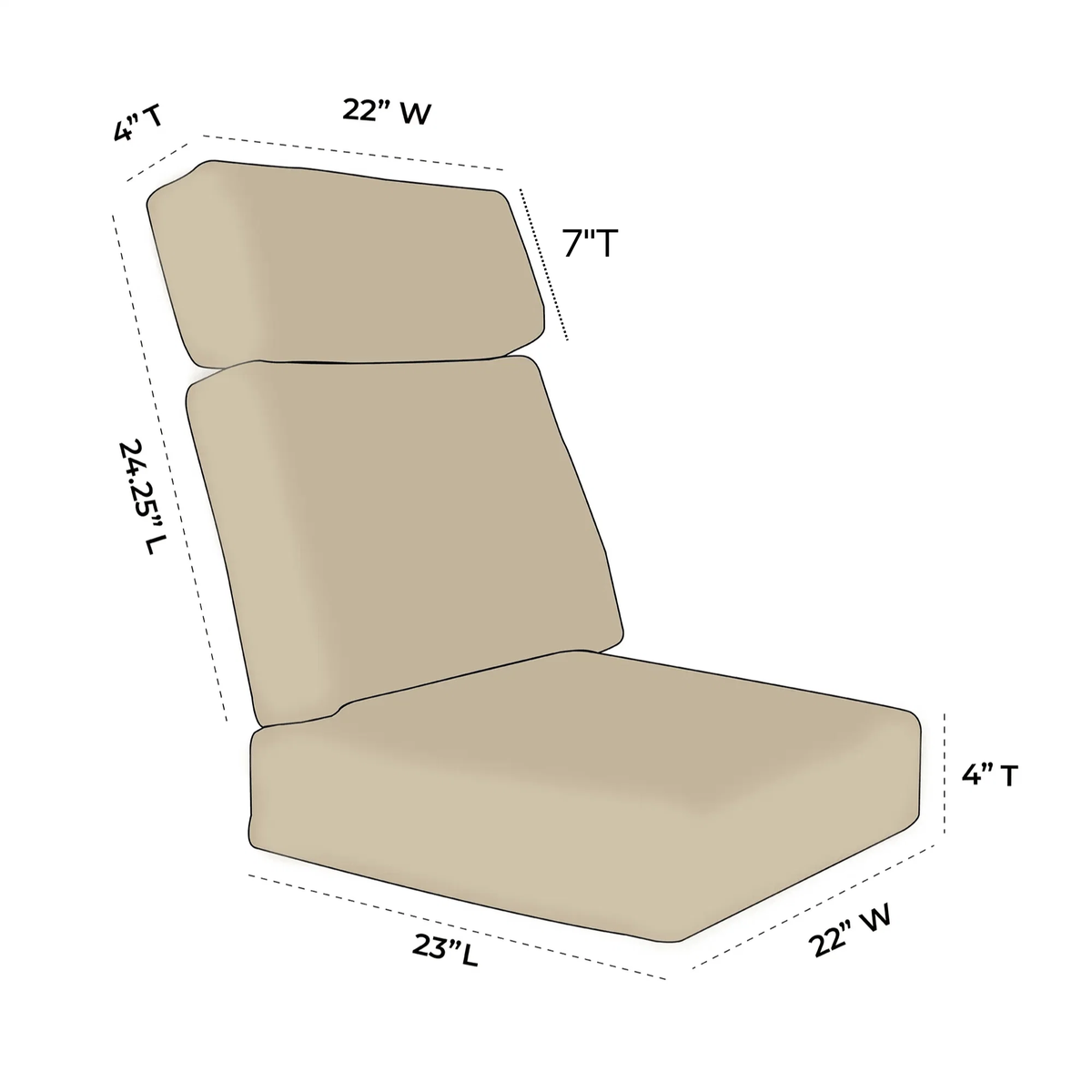 OW Lee Aris Replacement Urban-Scale Set Cushions for Lounge | Loveseat | Sofa