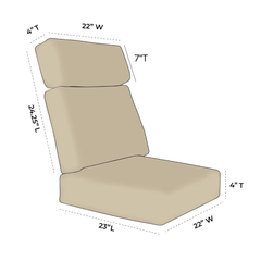 OW Lee Aris Replacement Urban-Scale Set Cushions for Lounge | Loveseat | Sofa - Featured Image