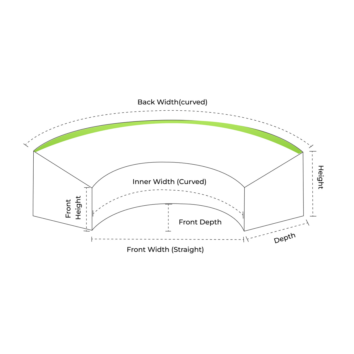 Custom Curved Covers