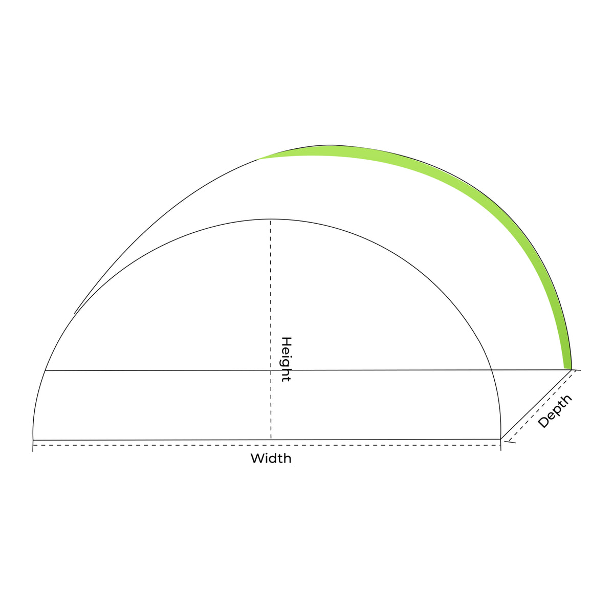 Custom Semi-Circle Covers